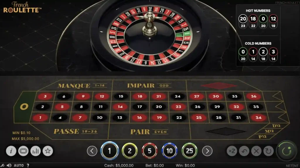french-roulette