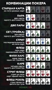 poker varity 